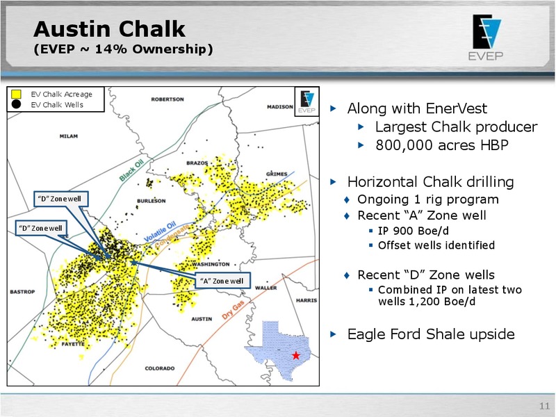 JEFFERIES GLOBAL ENERGY CONFERENCE – EV Energy Partners Lp – slide 10