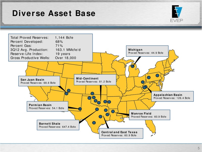 2012 Wells Fargo Securities Research & Economics 11th Annual Pipeline MLP & Energy Symposium – EV Energy Partners Lp – slide 4
