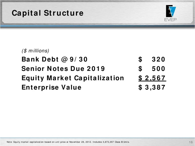 2012 Wells Fargo Securities Research & Economics 11th Annual Pipeline MLP & Energy Symposium – EV Energy Partners Lp – slide 15