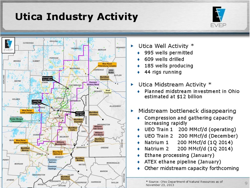 Wells Fargo Energy Symposium – EV Energy Partners Lp – slide 8