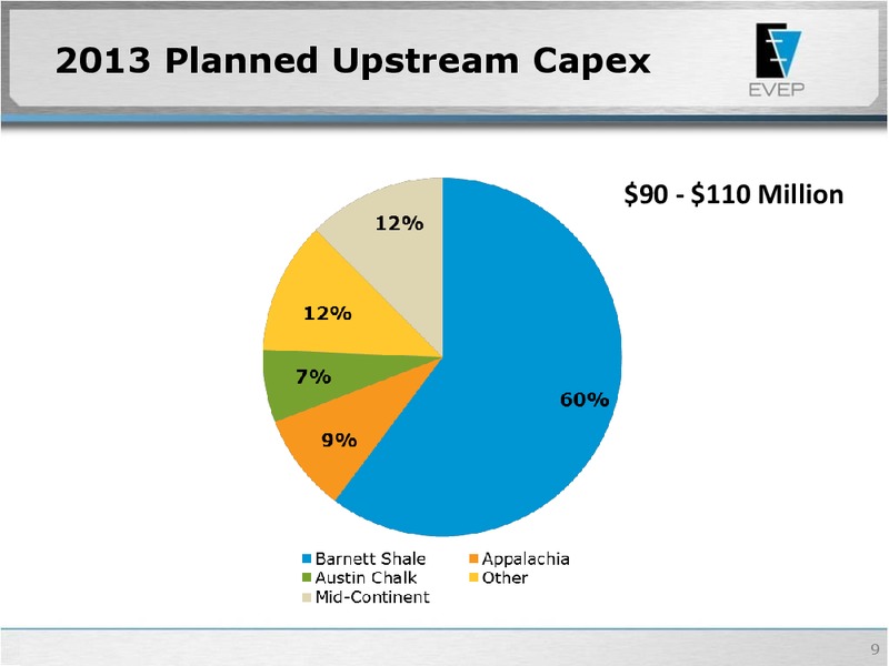 Raymond James 34th Annual Institutional Investor Conference – EV Energy Partners Lp – slide 8