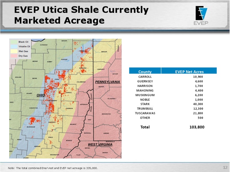 Raymond James 34th Annual Institutional Investor Conference – EV Energy Partners Lp – slide 11
