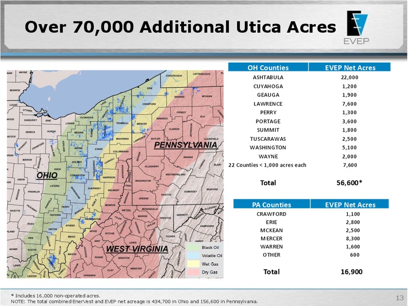 Raymond James 34th Annual Institutional Investor Conference – EV Energy Partners Lp – slide 12