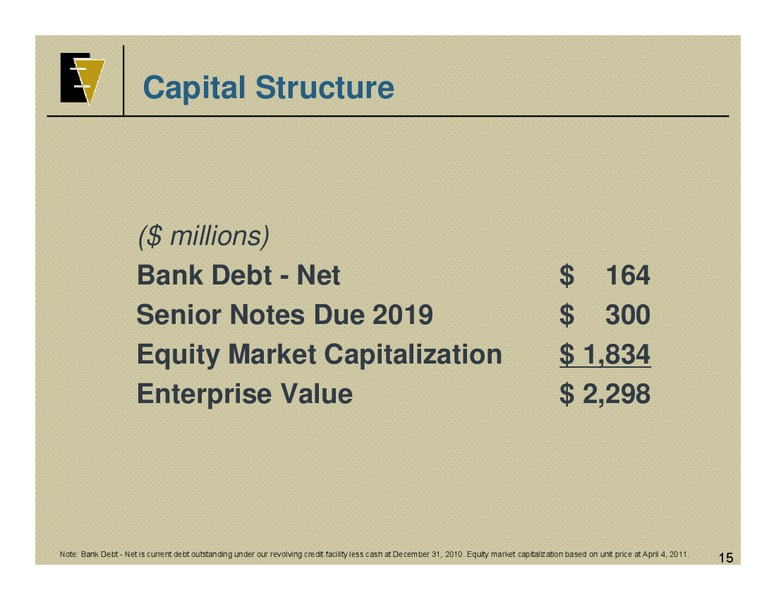 IPAA OGIS – EV Energy Partners Lp – slide 14