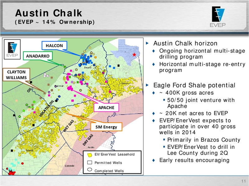 NAPTP 2014 MLP Investor Conference – EV Energy Partners Lp – slide 10