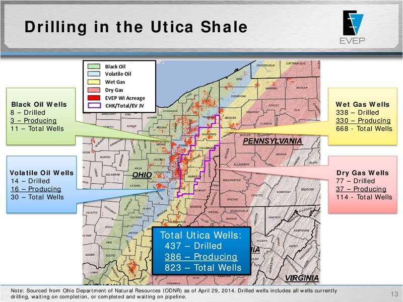 NAPTP 2014 MLP Investor Conference – EV Energy Partners Lp – slide 12