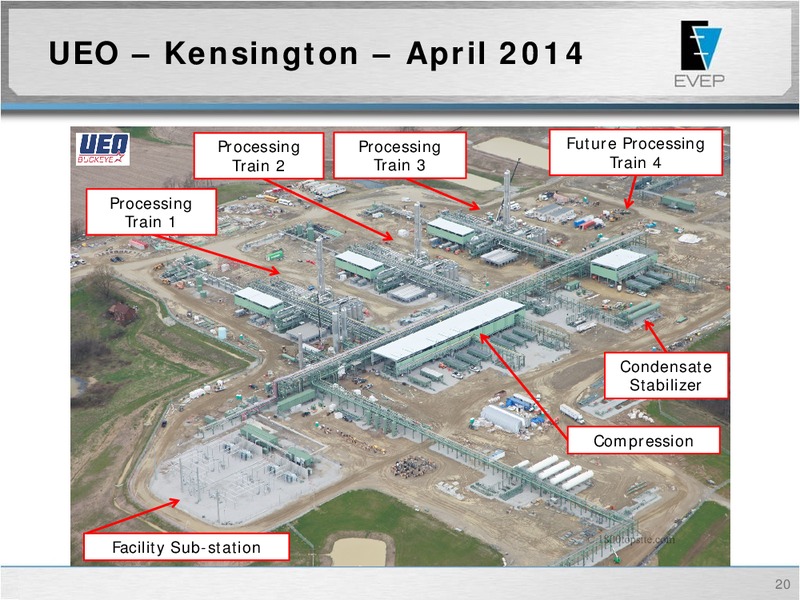 NAPTP 2014 MLP Investor Conference – EV Energy Partners Lp – slide 19