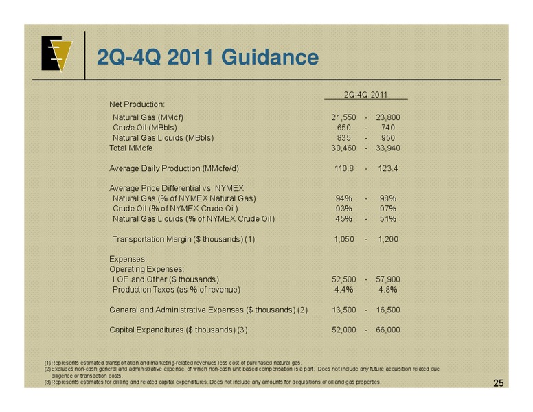 NAPTP MLP Investor Conference – EV Energy Partners Lp – slide 24