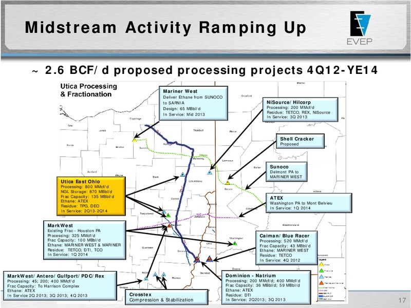 June 2013 Investor Presentation – EV Energy Partners Lp – slide 16