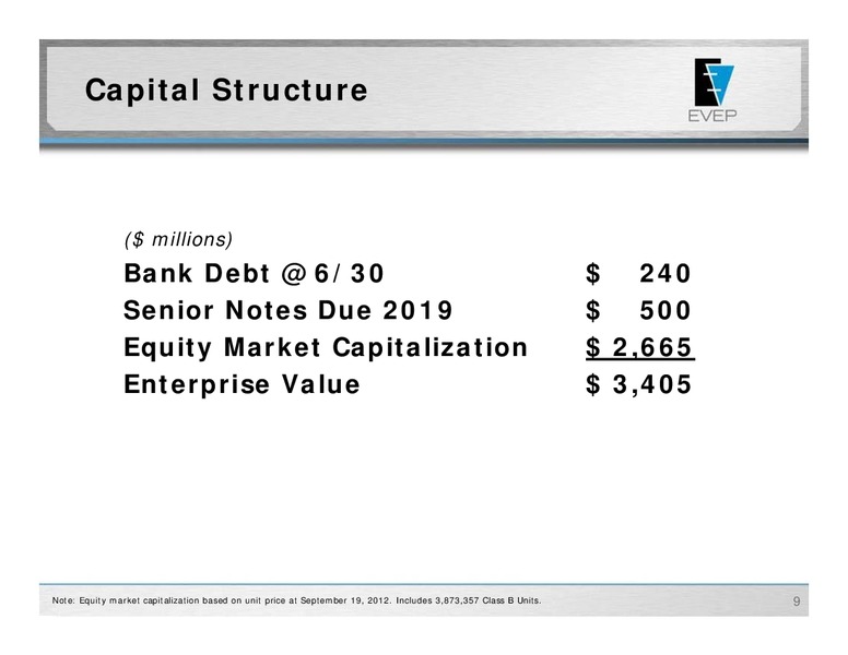IPAA OGIS – EV Energy Partners Lp – slide 8