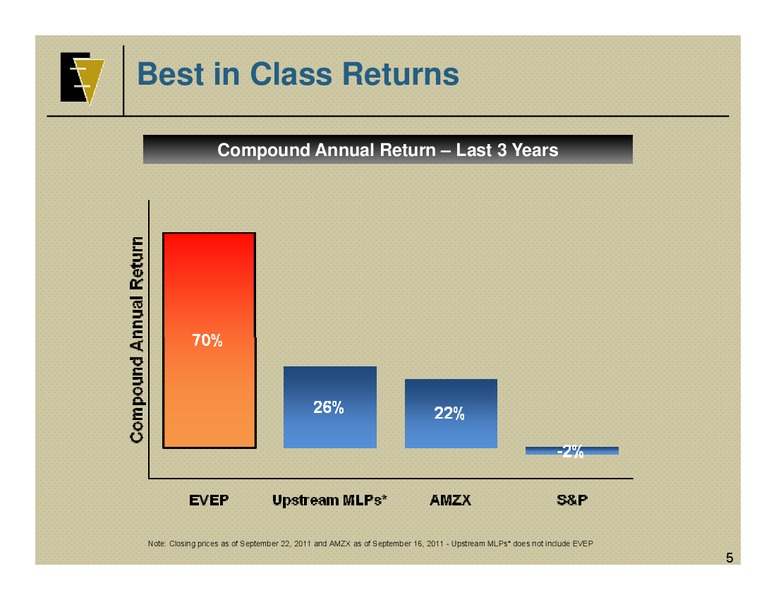 IPAA OGIS – EV Energy Partners Lp – slide 4