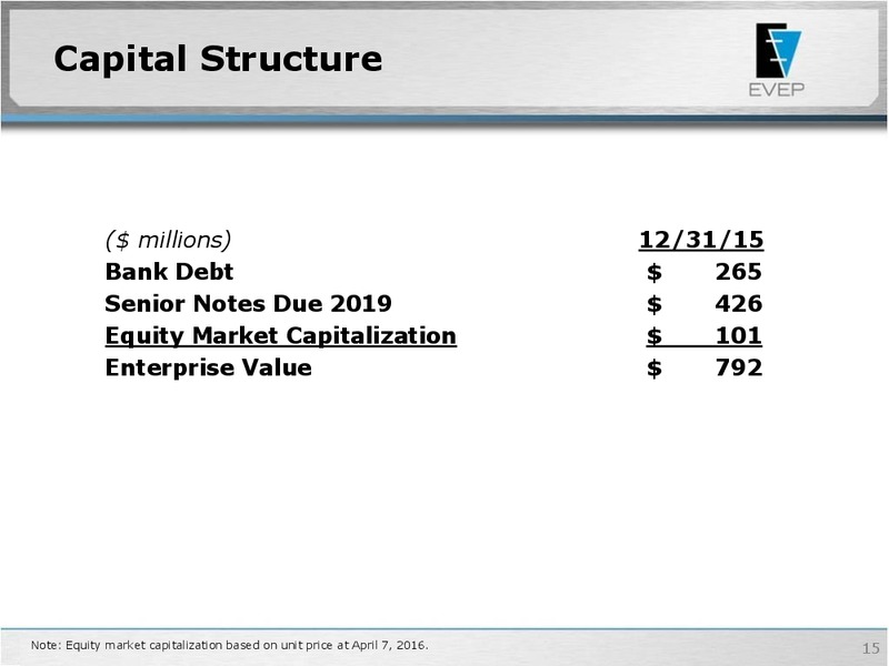 2016 IPAA OGIS New York – EV Energy Partners Lp – slide 14