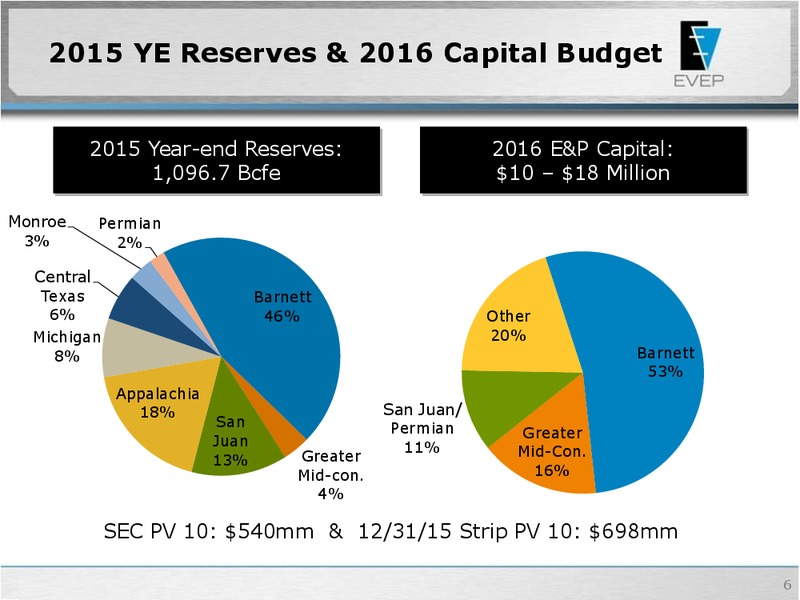 MLPA Investor Conference – EV Energy Partners Lp – slide 5