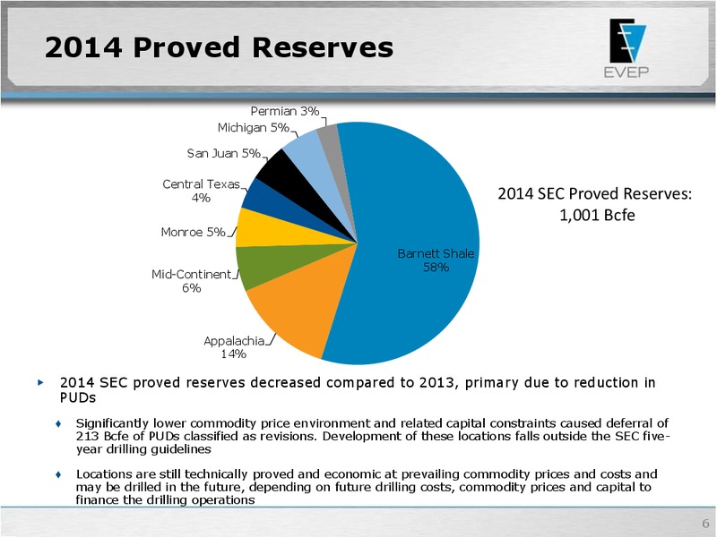 CREDIT SUISSE 2015 MLP & ENERGY PRESENTATION LOGISTICS – EV Energy Partners Lp – slide 5