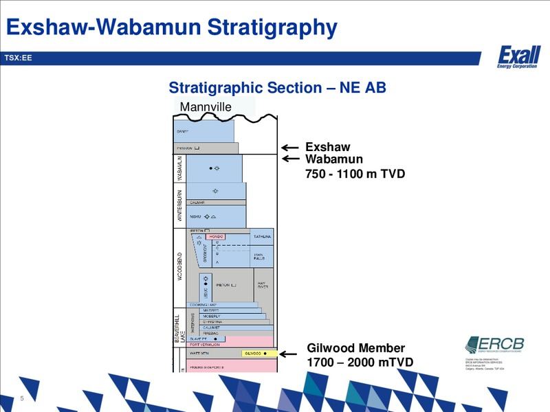 Wabamun Presentation – Exall Energy – slide 4