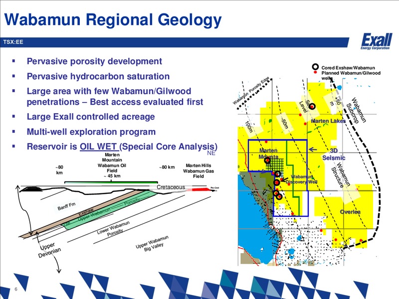 Wabamun Presentation – Exall Energy – slide 5