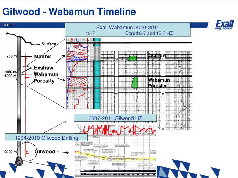 Wabamun Presentation – Exall Energy – slide 6