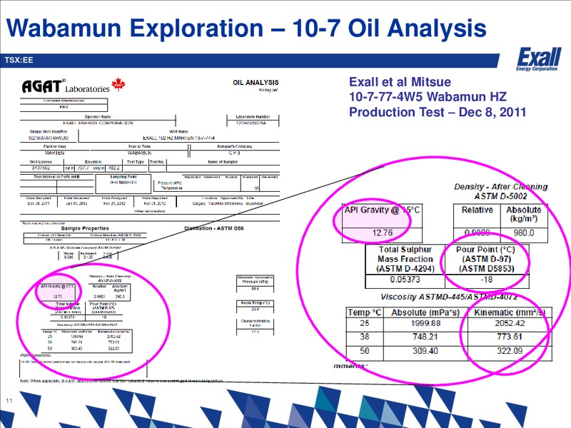 Wabamun Presentation – Exall Energy – slide 10