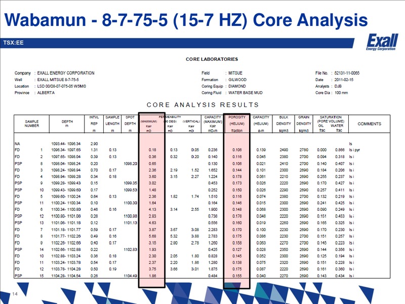 Wabamun Presentation – Exall Energy – slide 13