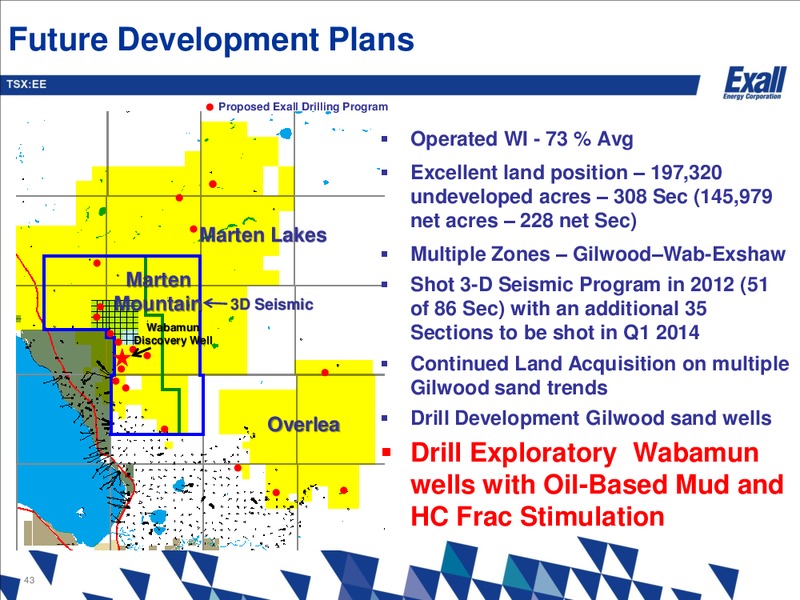 Wabamun Presentation – Exall Energy – slide 42