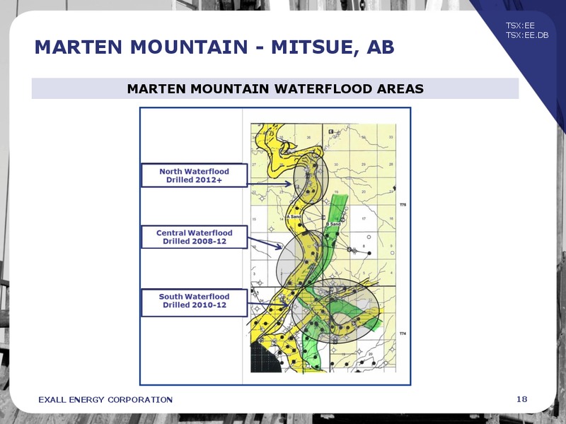 Corporate Presentation – Exall Energy – slide 17