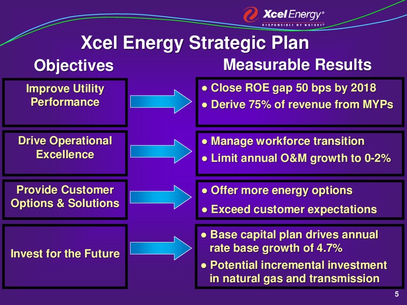 2015 Evercore ISI Conference – Excel Oil  Gas Llc – slide 4