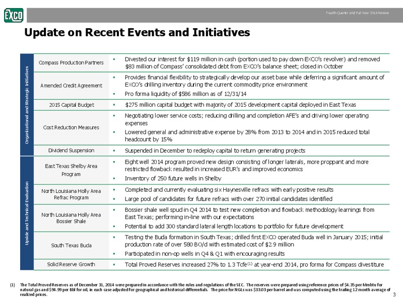 Fourth Quarter & Full Year 2014 Review – Exco Resources Inc. – slide 3