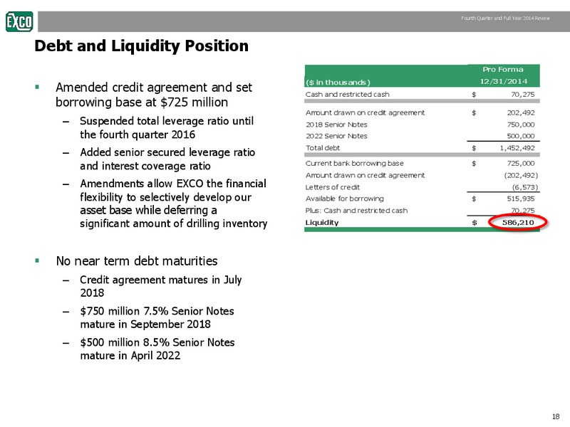 Fourth Quarter & Full Year 2014 Review – Exco Resources Inc. – slide 18