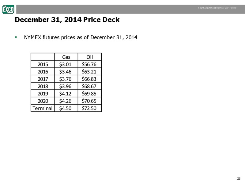 Fourth Quarter & Full Year 2014 Review – Exco Resources Inc. – slide 26