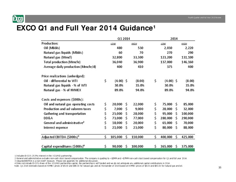 Fourth Quarter and Full Year 2013 Review – Exco Resources Inc. – slide 16