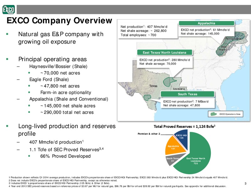Investor Presentation – Exco Resources Inc. – slide 3