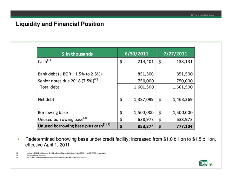 Investor Presentation – Exco Resources Inc. – slide 9