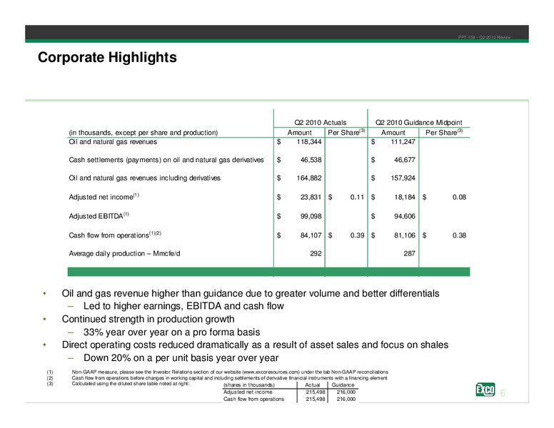 Second Quarter 2010 Review – Exco Resources Inc. – slide 6
