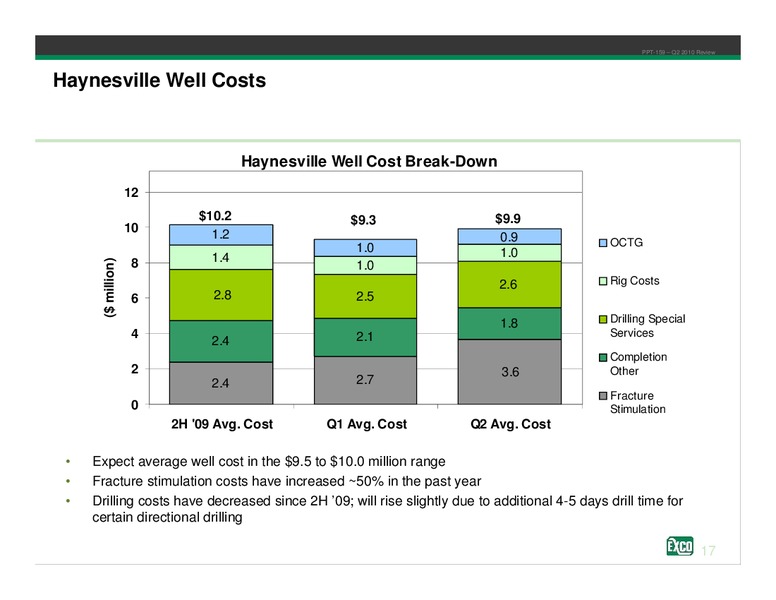 Second Quarter 2010 Review – Exco Resources Inc. – slide 17