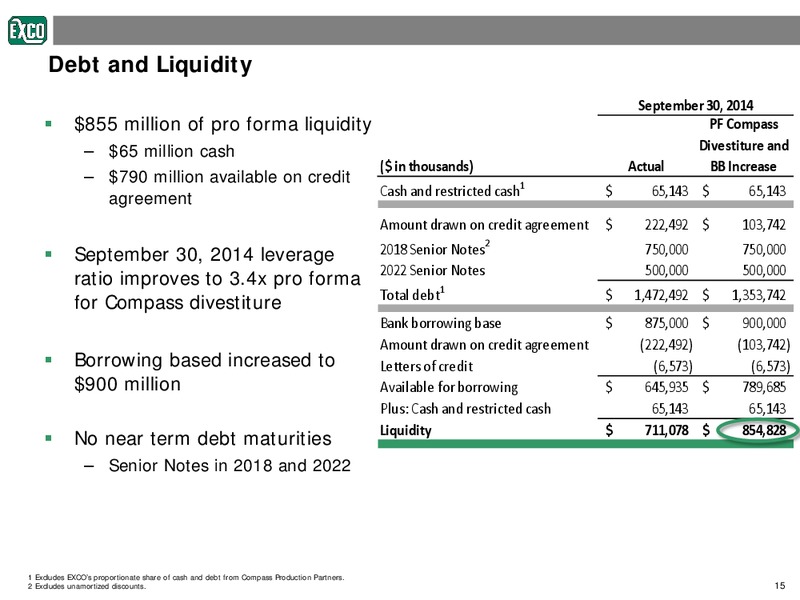 Third Quarter 2014 Earnings Review – Exco Resources Inc. – slide 15
