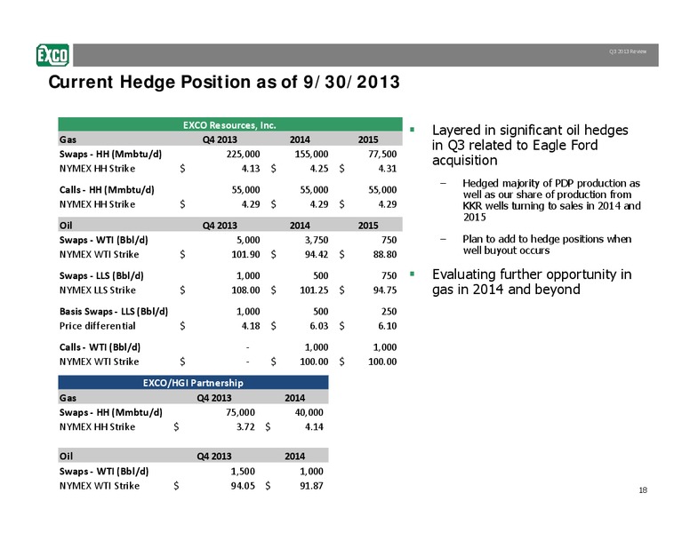 Third Quarter 2013 Review – Exco Resources Inc. – slide 18