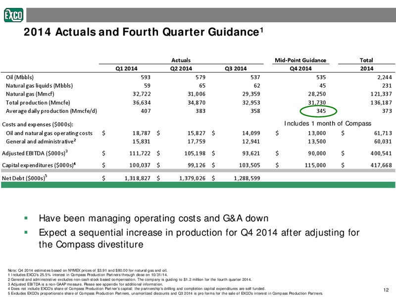 Investor Presentation – Exco Resources Inc. – slide 12