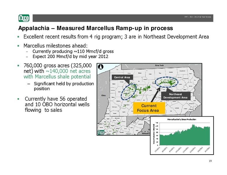 Q4 2011 Review – Exco Resources Inc. – slide 19