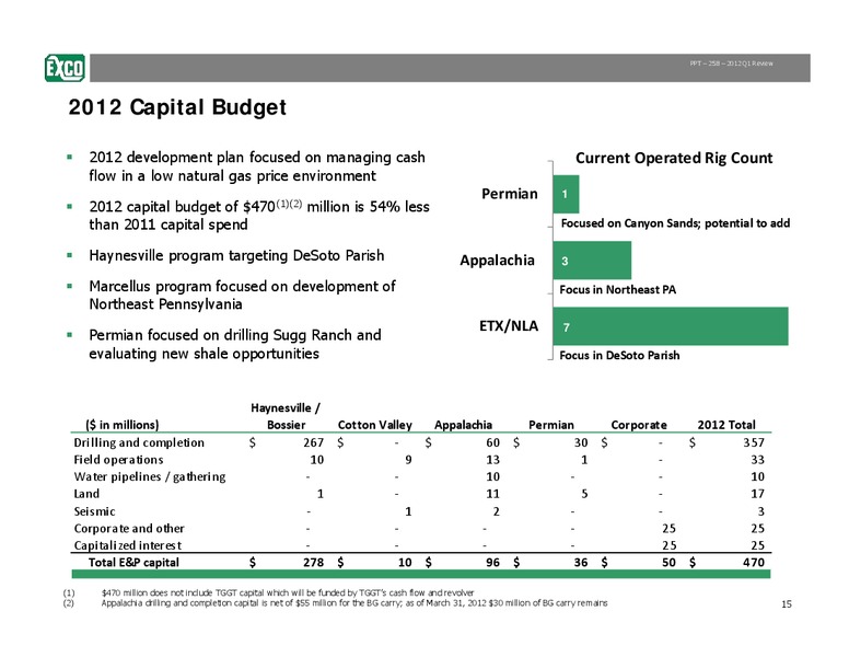 Q1 2012 Review – Exco Resources Inc. – slide 15
