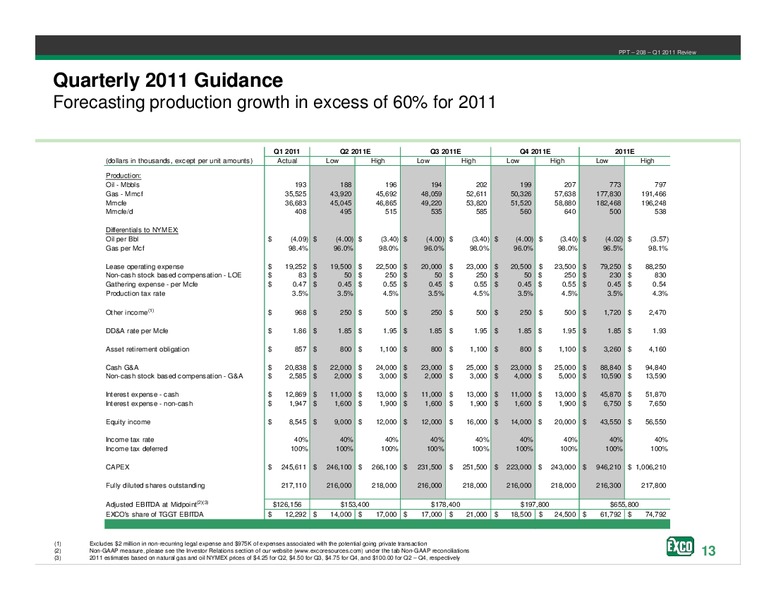 Q1 2011 Review – Exco Resources Inc. – slide 13