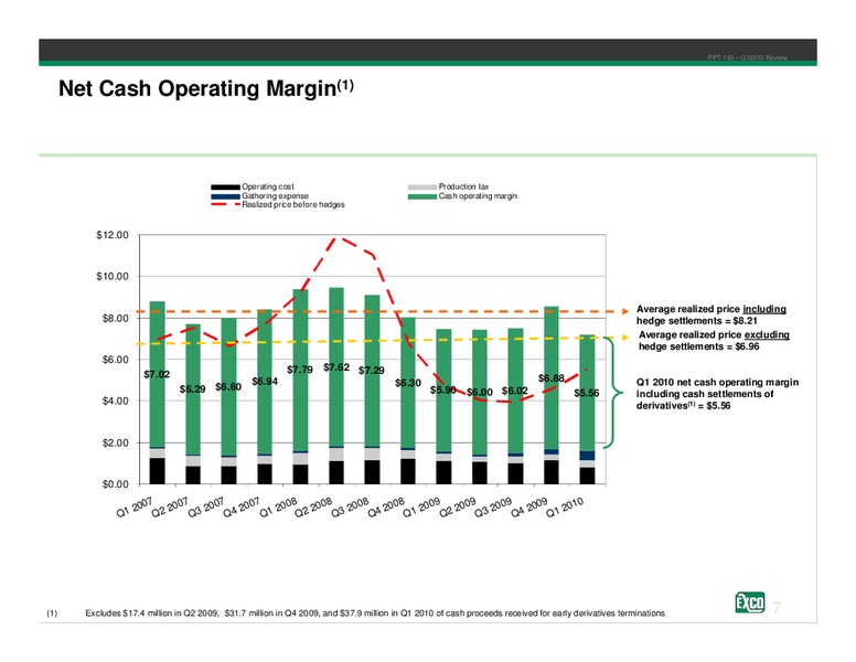 Q1 2010 Review – Exco Resources Inc. – slide 7