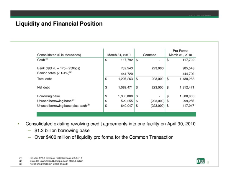 Q1 2010 Review – Exco Resources Inc. – slide 9