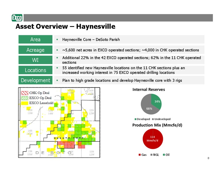 Acquisitions Overview – Exco Resources Inc. – slide 8