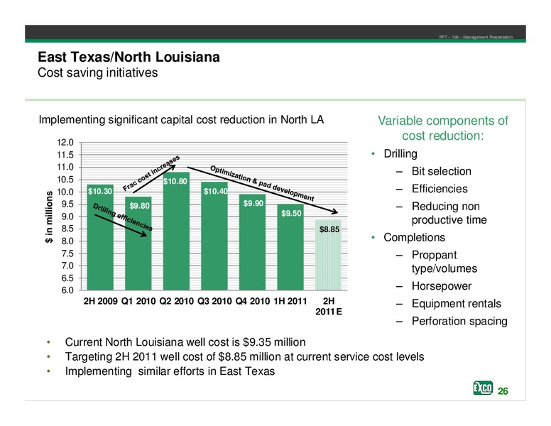 Investor Presentation and Financial Disclosure – Exco Resources Inc. – slide 23
