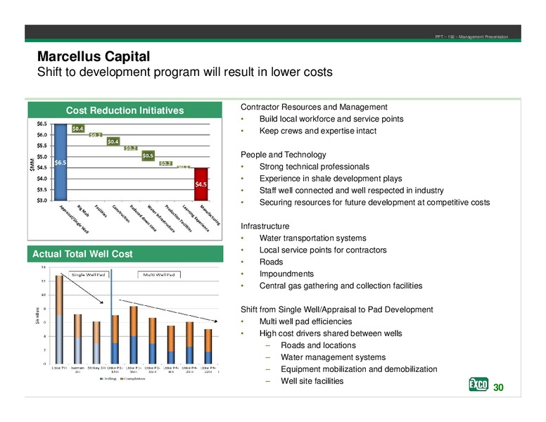 Investor Presentation and Financial Disclosure – Exco Resources Inc. – slide 27
