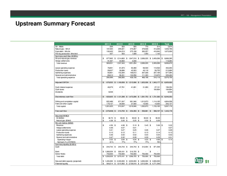 Investor Presentation and Financial Disclosure – Exco Resources Inc. – slide 48