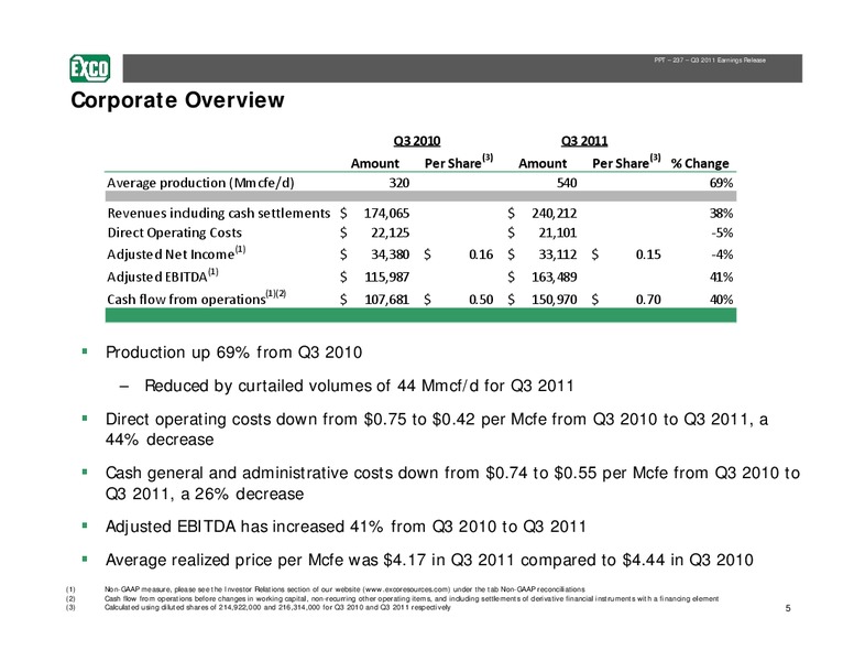 Q3 2011 Review – Exco Resources Inc. – slide 5