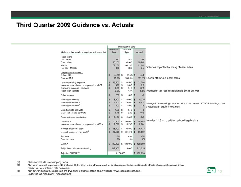 Q3 2009 Review – Exco Resources Inc. – slide 11