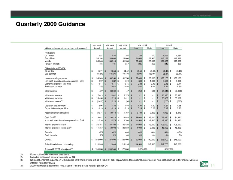 Q3 2009 Review – Exco Resources Inc. – slide 12