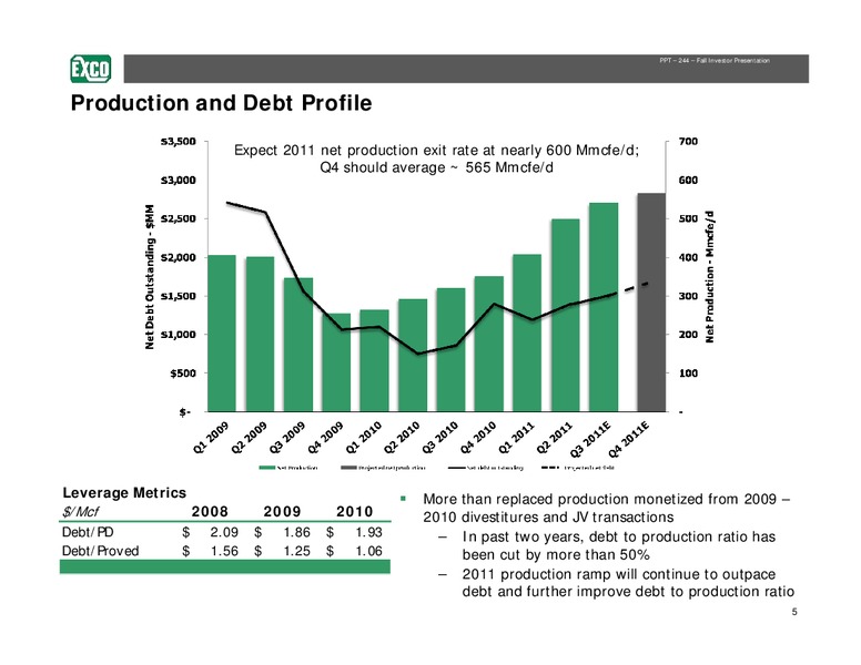 Stephens Fall Investment Conference – Exco Resources Inc. – slide 3